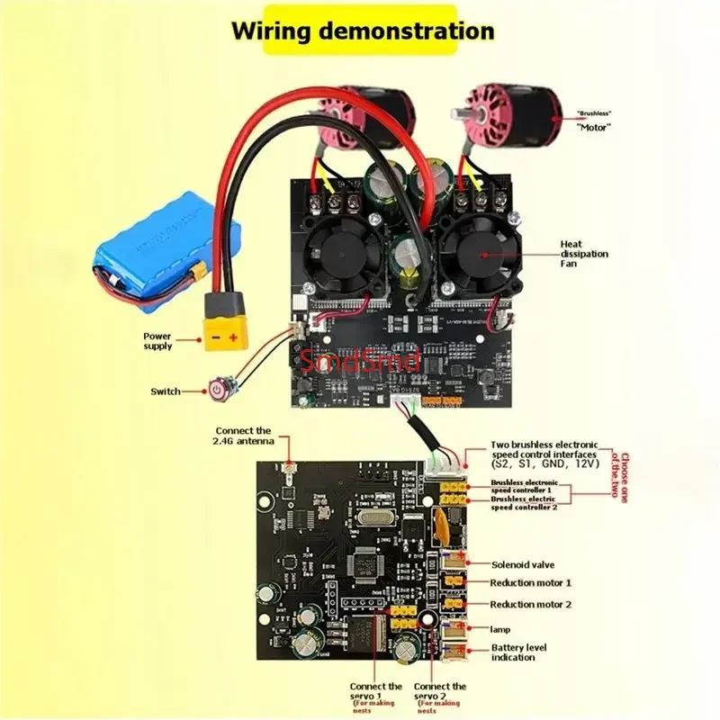 BLM-40A Dual-Channel Bidirectional Motor Controller 80A 2400W Brushless Motor 7- 30V Sensorless BLDC ESC