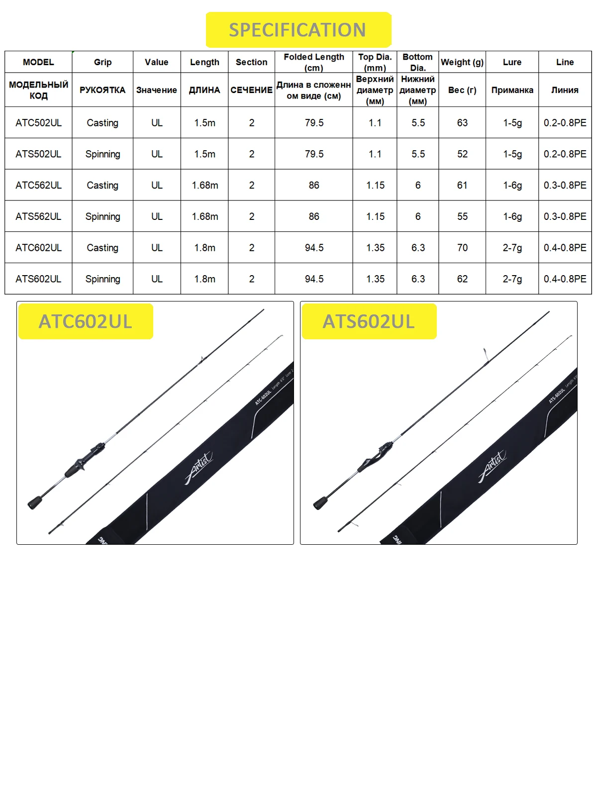 KUYING ARTIST Ultraleichte Angelrute 5'0" 5'6" 6'0" Spinnrute Baitcastingrute für Bach, See, Fluss, Kunstköder, Toray Carbon FUJI SIC 2025 – Detail 3