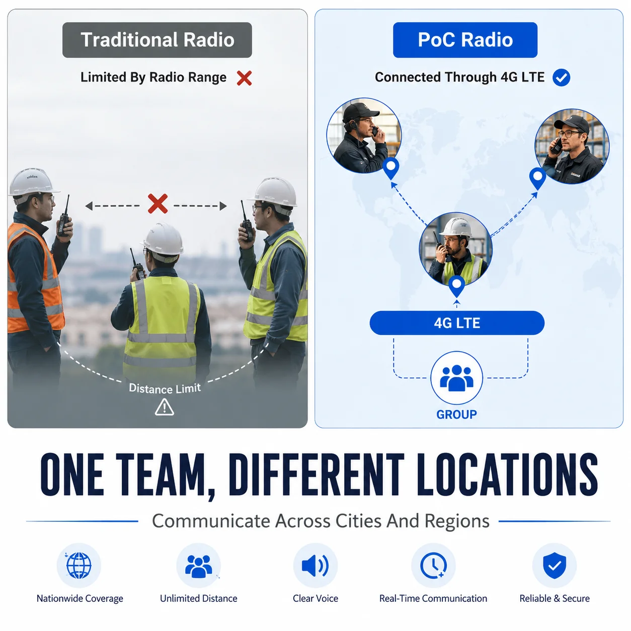 Need 100‑Km Communication Range? Poc Radio Create Groups Freely Global 4G Network Walkie‑Talkie Unlimited Communication Range