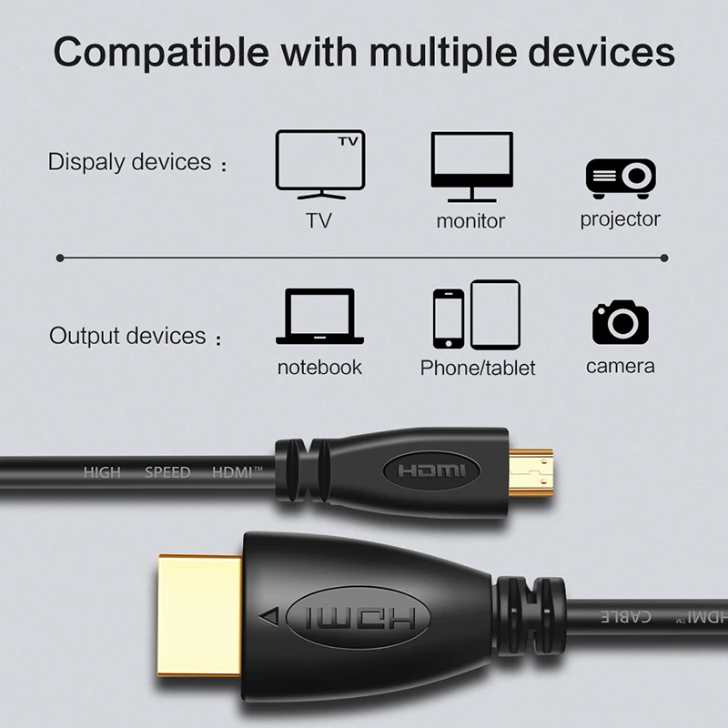 Adapter kabla Micro HDMI na HDMI Konwerter męski na męski Kabel Full HD 1080P 3D 4K HDMI do kamery PC Tablet