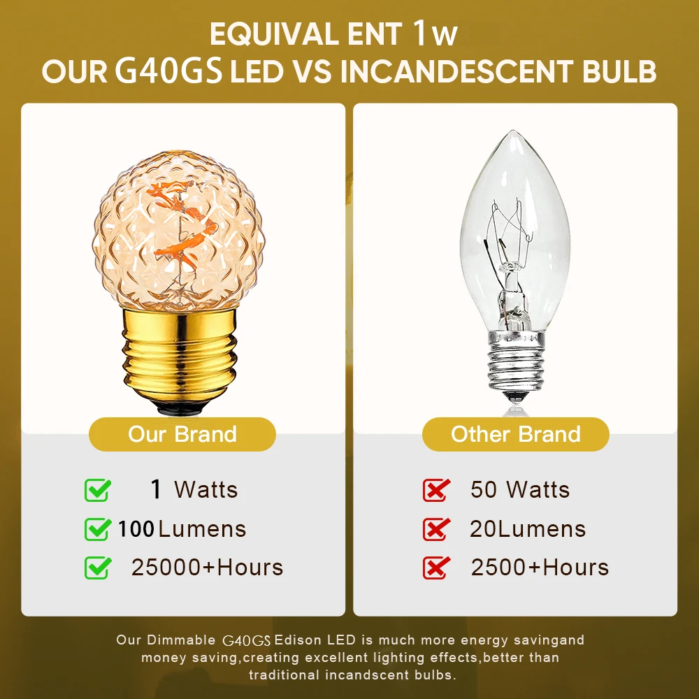 25PCS Led Bulb G40 Led Incandescent Filament Bulb E26 E27 110V 220V 1W Dimmable Vintage Decoration Pendant Lighting Lamps Bulbs