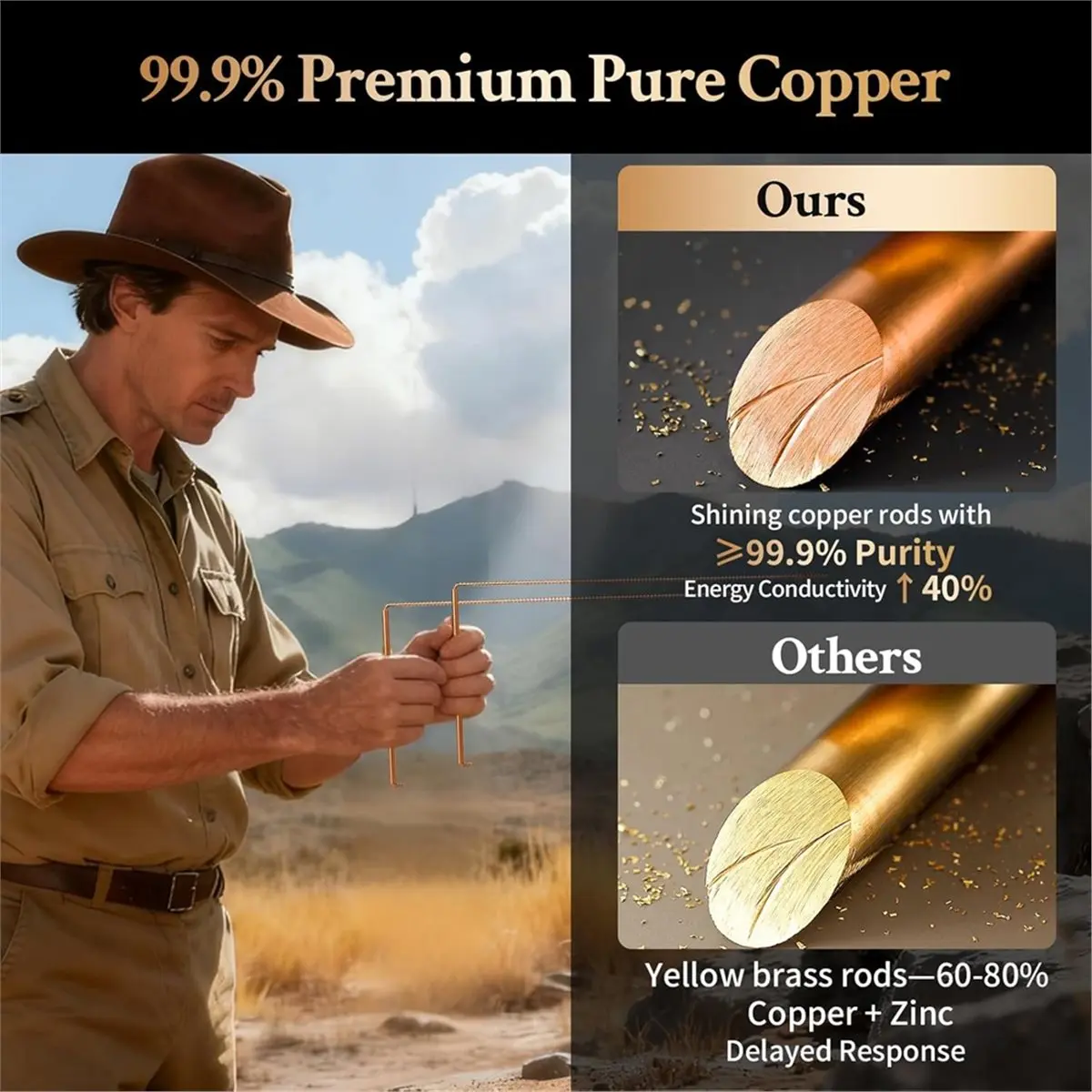 DT57 LATEST MODEL 99.9% Copper Dowsing Rod, Spiritual Exploration with 2 L Copper Divining Rods for Spirit-Seeking Water Witchin
