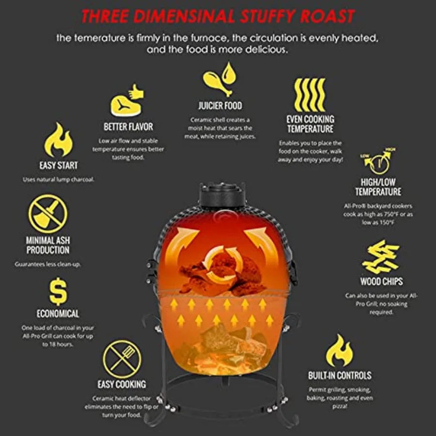 شواية فحم كامادو سيراميك مستديرة 13 مع مدخن شواء خارجي أسود شديد التحمل يتميز بتصميم بيضة محمول للاحتفاظ بالحرارة #2