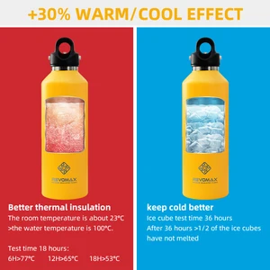 Revomax termos şişe paslanmaz çelik, bir büyük kapasiteli termos şişe taşınabilir vakum termos kupa ile herhangi bir cıvata kapak termos şişe 950 ml En çok satılan 12 şişe, pelerinli bir şişe-no. 11