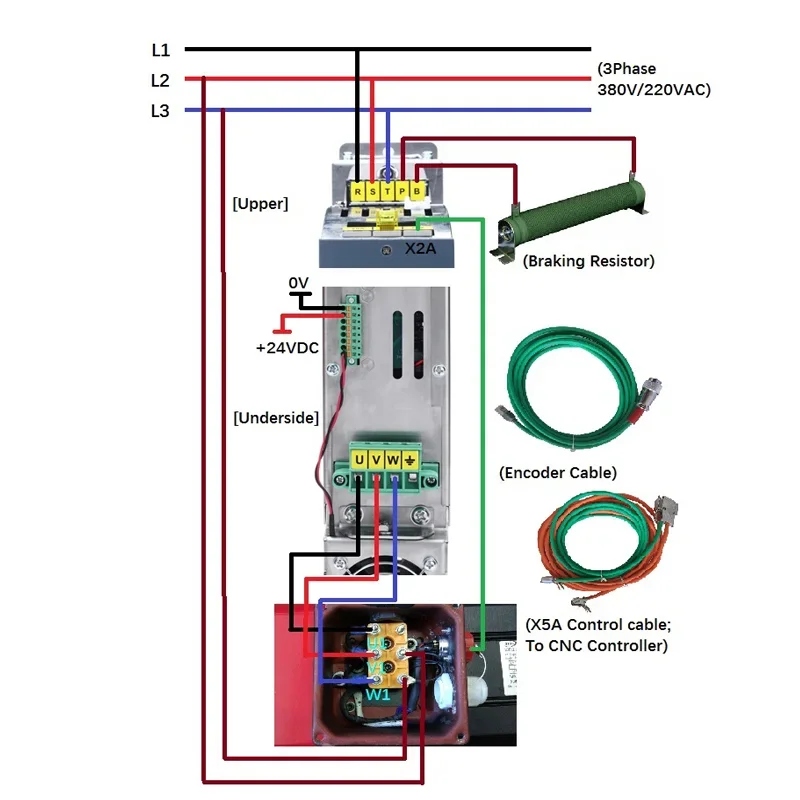 15000/8000 RPM Spindle Servo Motor Ac   for Cnc with Driver Kit