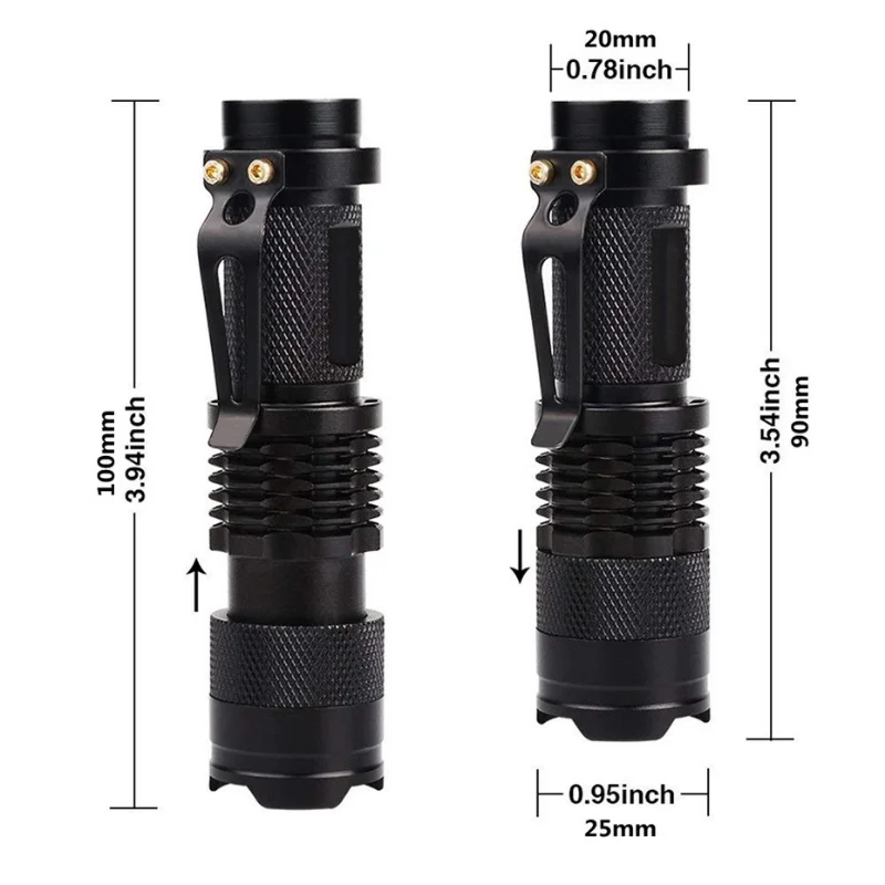 UV LED Flashlight Portable Blacklight 395nm Wavelength Violet Light Pet Urine Scorpion Feminine Hygiene Detector Torch