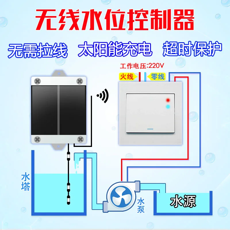 

Solar Wireless Automatic Water Level Controller Remote Water Pump Tank Water Tower Level Remote Floating Ball Sensing Switch