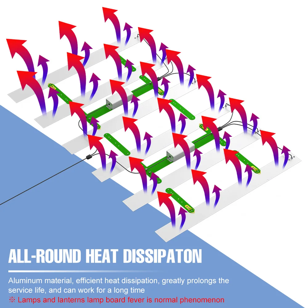 

1200W LED Full Spectrum Grow Light Quantum Board Greenhouse Tent Plant UV Lamp For Indoor Flower Tomato Vegetables Fill Lighting