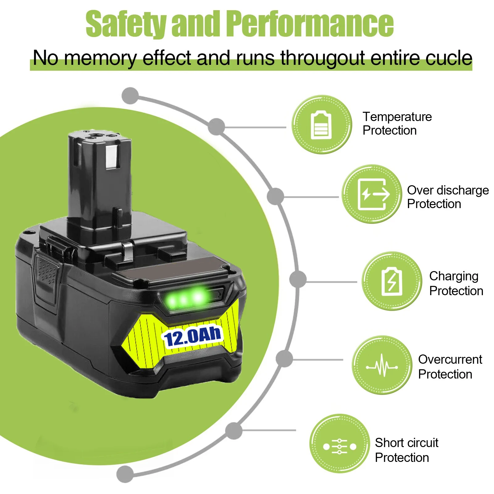لبطارية RYOBI 18 فولت P108 بطارية واحدة + بلس فولت أدوات كهربائية ليثيوم أيون P104 P107 RB18L50 القدرة الحقيقية ، لا توجد وضع العلامات الكاذبة