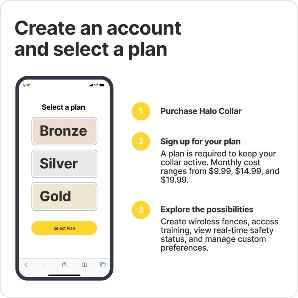 GPS Dog Fence - Multifunction Wireless Dog Fence & Training Collar with Real-Time Tracking & GPS - Waterproof, Instantly Create