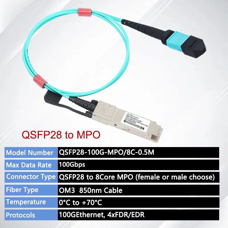 100G QSFP28 to MPO AOC Cable 0.5m,1m,2m,3m,5m~30m QSFP28-12Core MPO Active Optical Cable for Cisco,Mellanox,Huawei Fiber Switch