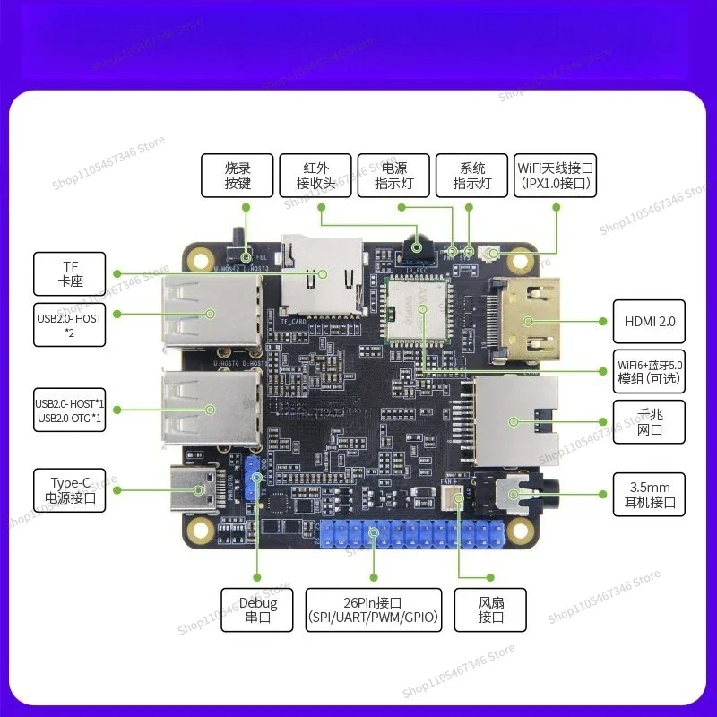 RoRuSFor H618 Development Board WiFi6 + Bluetooth 5.0