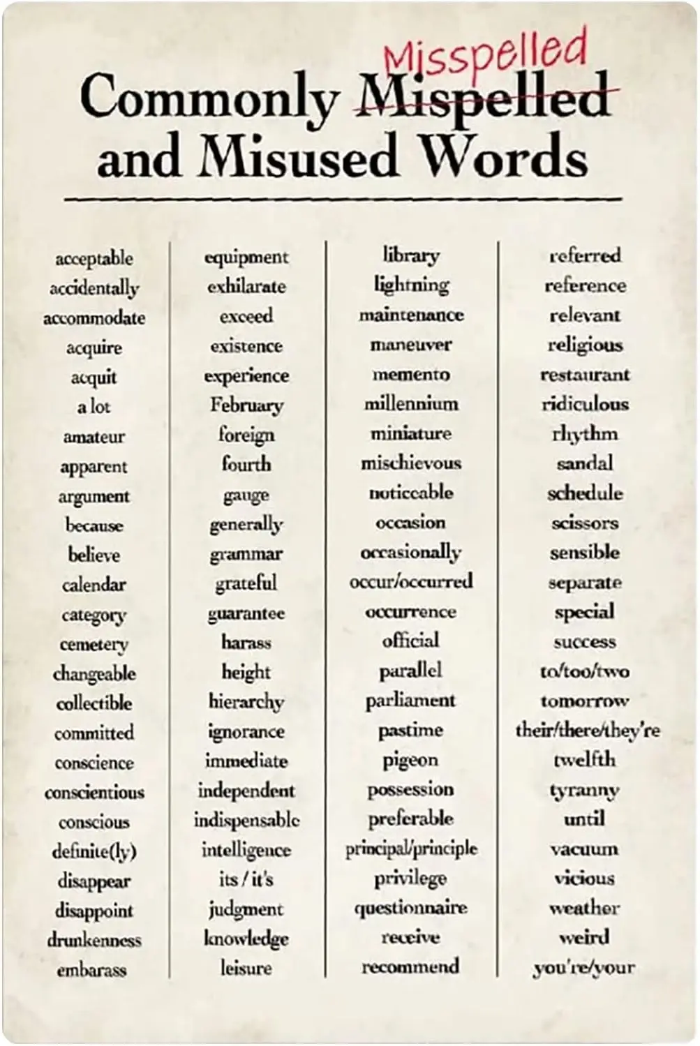 Vocabulary Knowledge Metal Signs Commonly Misspelled And Misused Words Posters English Classroom Education Wall Decor Engli sign