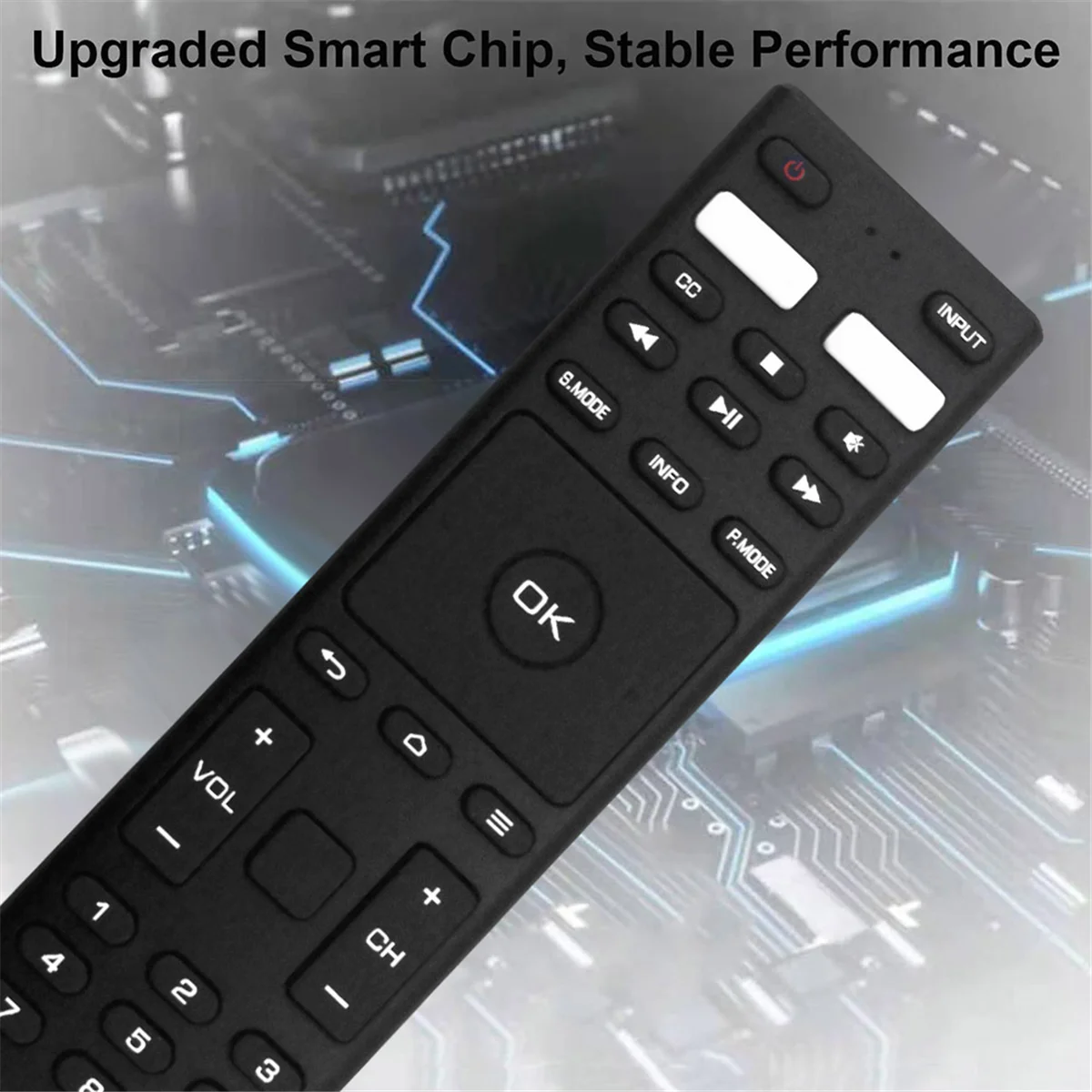 ABAC-Replace RM-C3329 Remote Control for JVC Smart 4K UHD LCD HDTV RM-C3359 RM-C3369