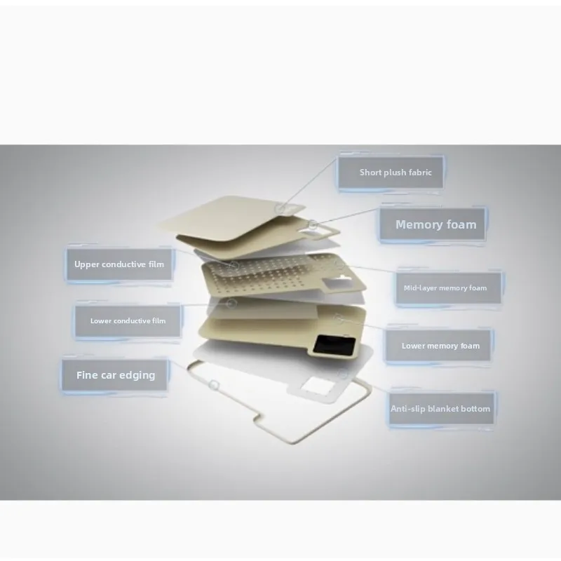 Smart Carpet Pad Lazy Music Alarm Clock Creative Loud Students Get Up White Collar Digital Electronics