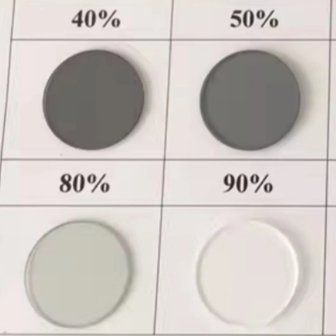 25mm Neutral Density ND Filter Neutral Gray Optical Glass Lens Filter with 0.01% - 90% Light Transmittance for Photography