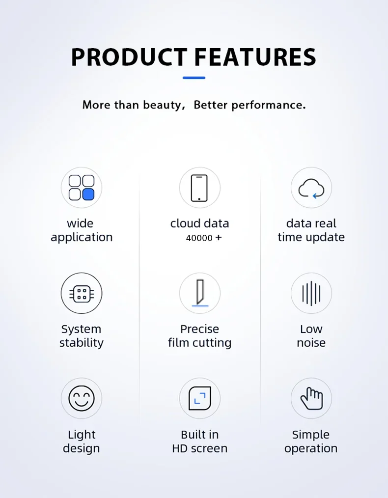 %a Versatile Screen Protector Machine for Mobile Phone and Tablet Protection Films Hydrogel Screen Protector Cutting Machine