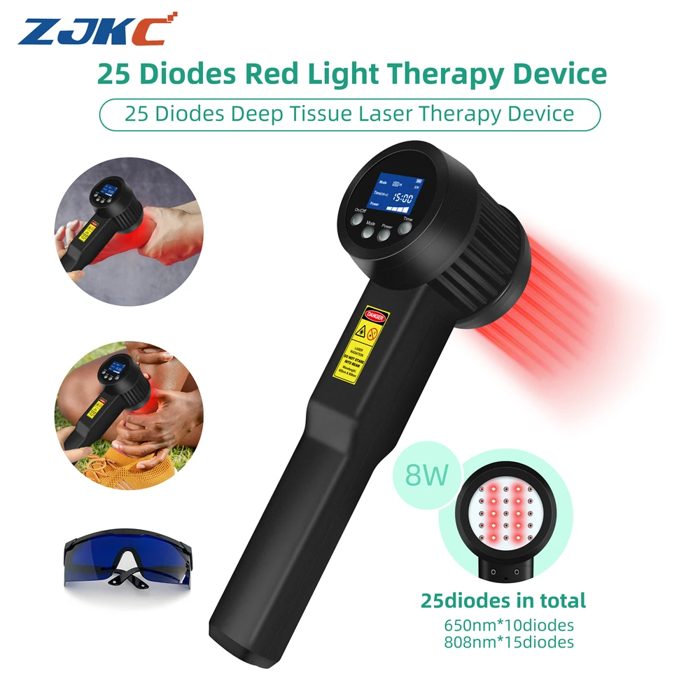 ZJKC Professional Cold Laser Therapy Device 8W Low Level Laser Treatment for Muscle Strain Wound Healing 650nm*10+808nm*15