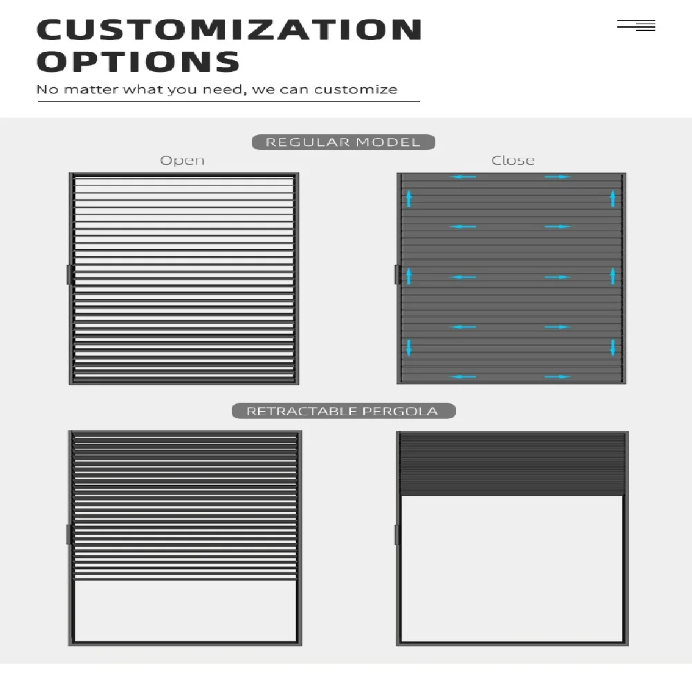 تخصيص مقاوم للماء ظلة الزجاج انزلاق العريشة في الهواء الطلق الألومنيوم بمحركات العريشة مع سقف بمحرك #4