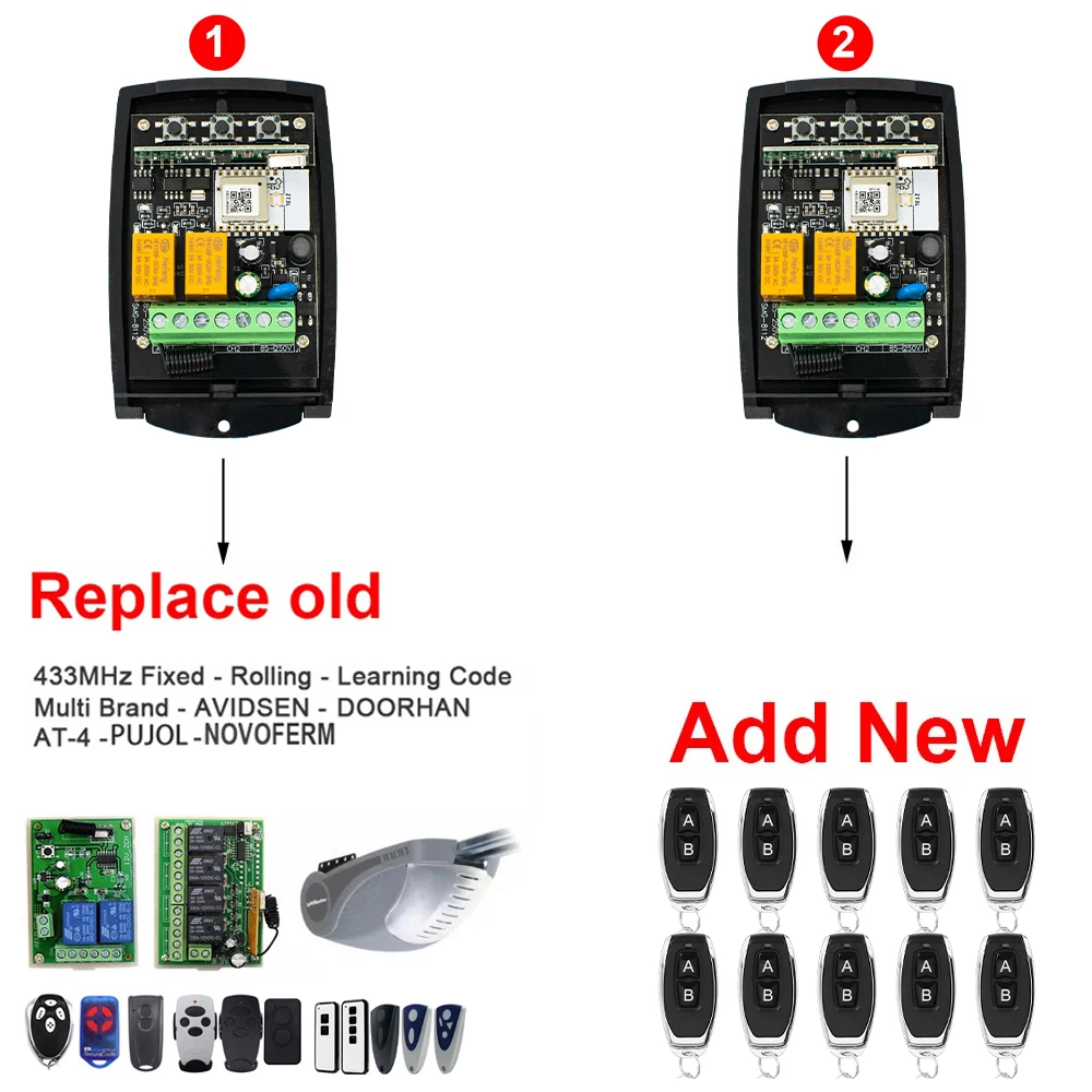 Tuya Wifi Switch / Zigbee Smart Universal Garage Door Receiver Module Relay 2CH 433.92MHz Remote Control Gate Opener Controller