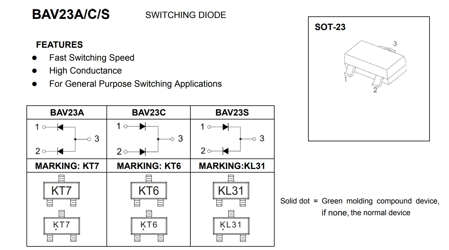 3000Pcs Bav23A Bav2…