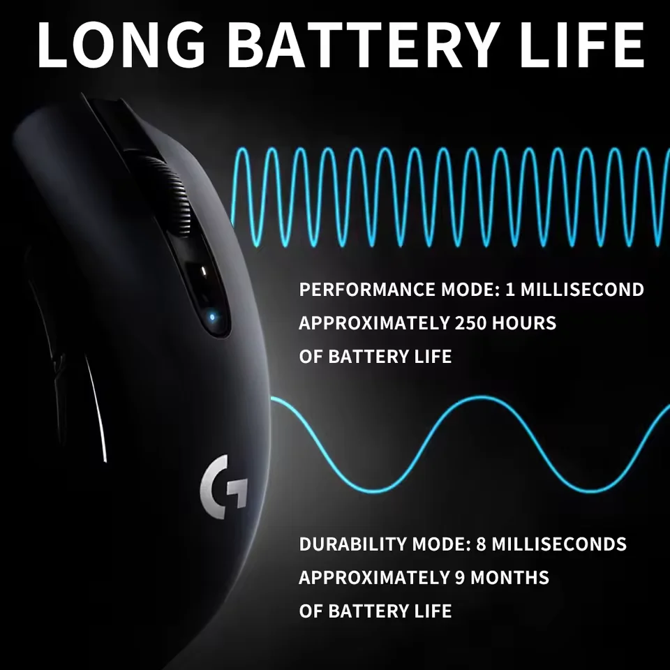 Ratón Inalámbrico y con Cable para Juegos Lgitech G304, Respuesta Rápida, Agarre Cómodo para Jugadores de FPS