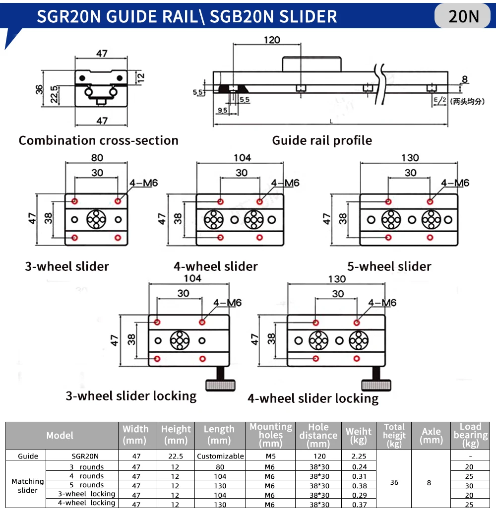 Schwarze integrierte zweiachsige Linearführung 28 mm SGR10/SGR10E Gleitschiene SGB10 Block optische Achse Fotografie Holzbearbeitungsmaschinen – Detail 13
