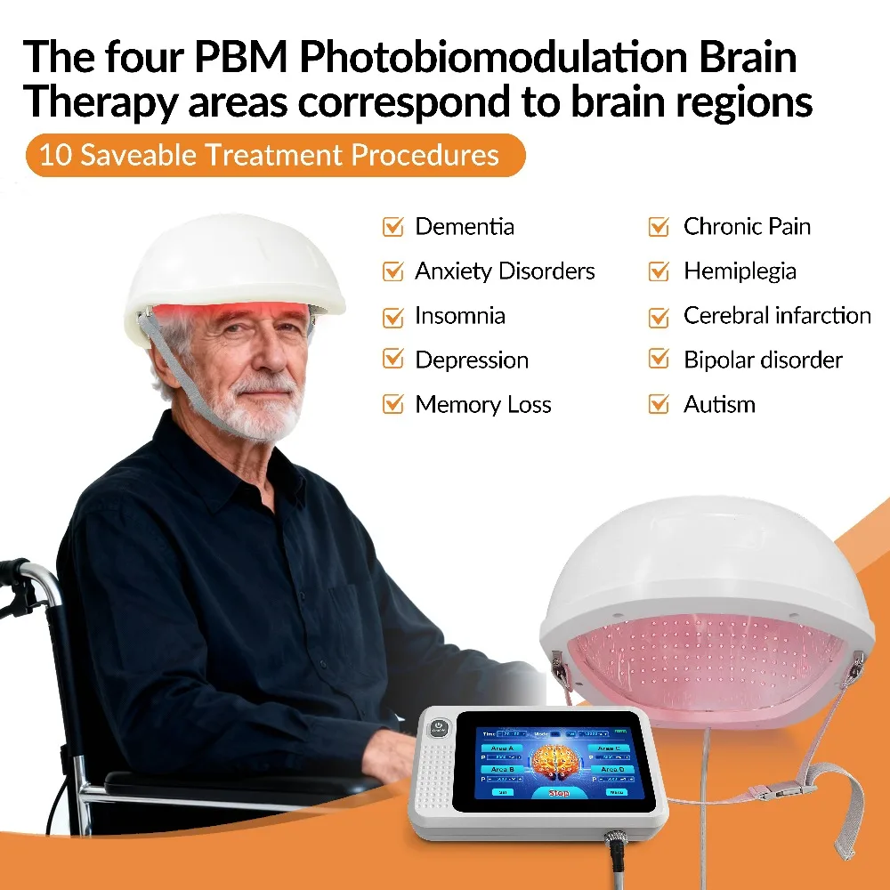 

GOVW 810 нм PBM Шлем для мозга с 448 диодами, инфракрасная светотерапия NIR, устройство для головы от мигрени, хронической боли, для улучшения когнитивных функций, 40 Гц