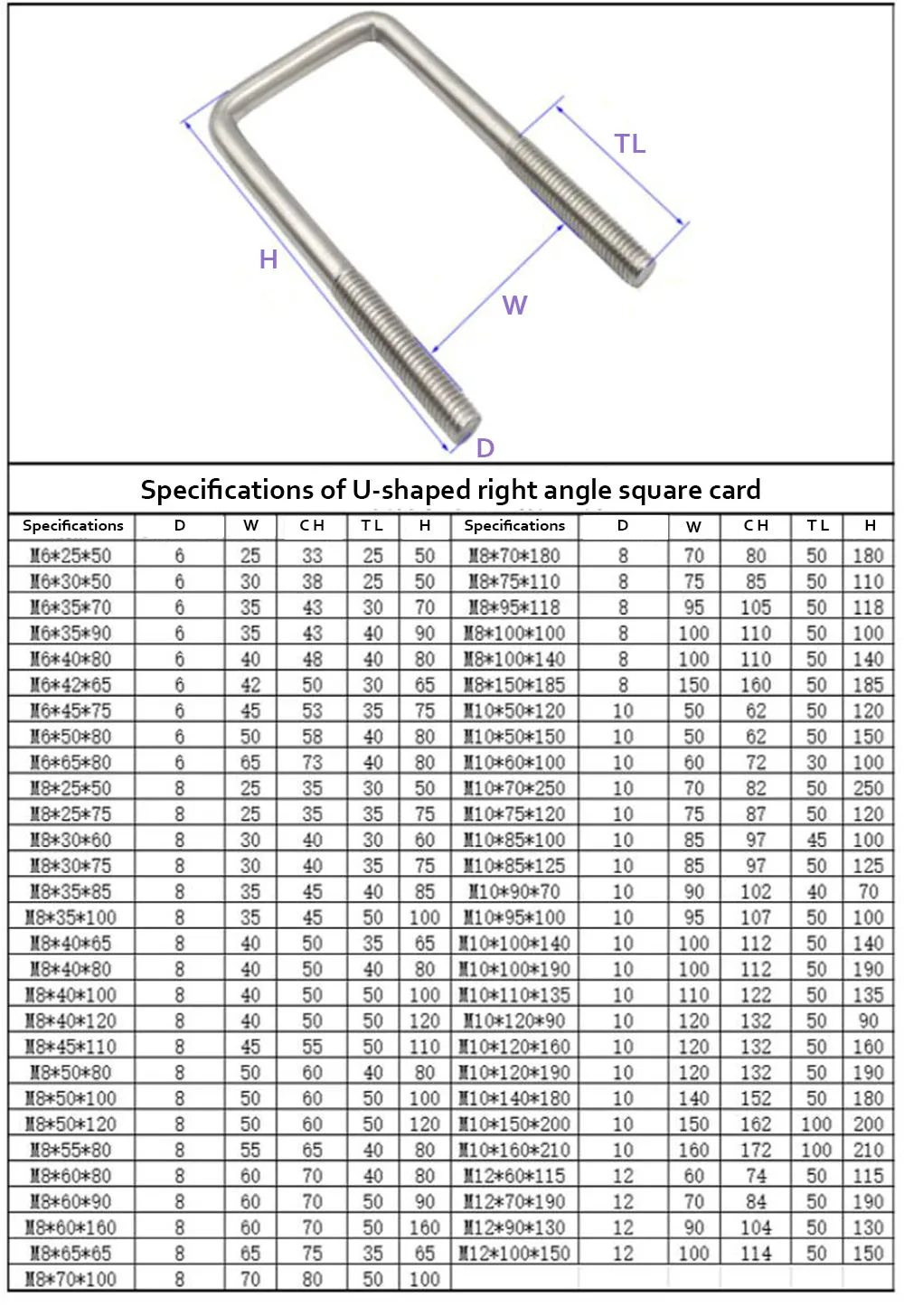 1pc M6 M8 Square U-bolts Authentic High Quality 201 Stainless Steel Bolts Right Angle U Shaped Riding Bolts for Attaching Pipe