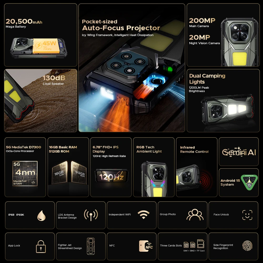 DOOGEE V MAX PLAY 5G Projector Rugged Phone 16GB 512GB Dimensity 7300 6.78" 120Hz Dual Camping Lights 200MP Smartphone