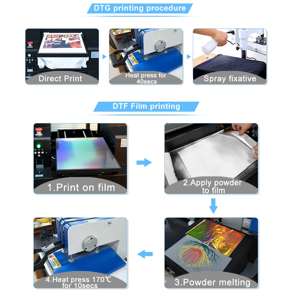 A3 DTF Printer DTG Printer Flatbed untuk Epson L805 Cetakan Transfer Panas Untuk Kaus Emas Sepatu Topi Mesin Cetak Jeans