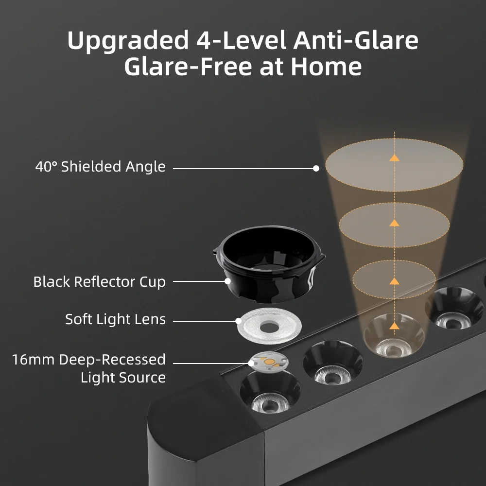 Led Track Light Ceiling Light 110V 220V Rail Lighting Lights 10W/20W Spotes to Ceiling Lighting for Home Kitchen Bedroom