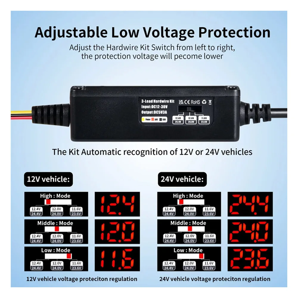 HGDO MINI USB TYPE-C 12V 24V do 5V Kamera samochodowa z wyświetlaczem Ochrona przed niskim napięciem 24H Monitor parkowania Kabel Kamera samochodowa — zdjęcie 3