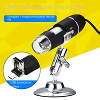 Adjustable 1600X 2MP 8 LED Digital Microscope Handheld Portable Digital USB Magnifier Electronic HD Magnification Endoscope