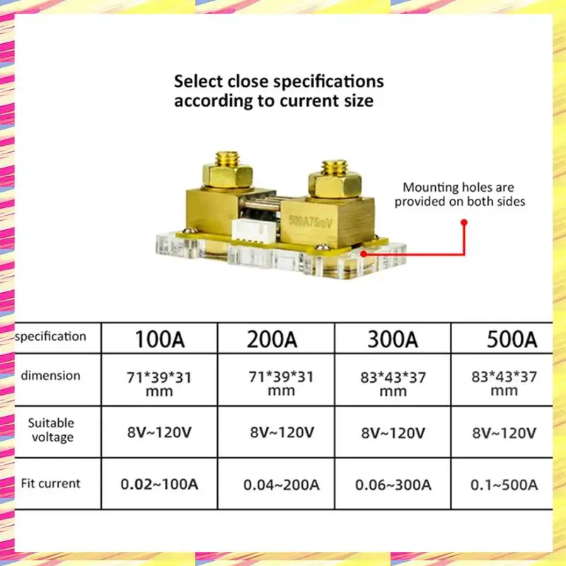 Abjj Dc 8-120V Digi…