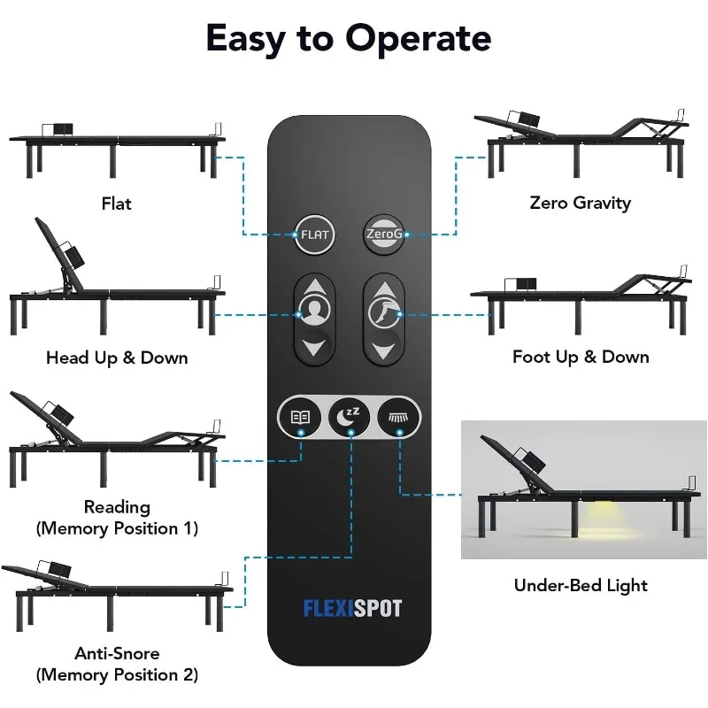 S3 Adjus Cadre de lit Base Queen, sans fil, assemblage rapide de 5 minutes, dégagement zéro, gravité zéro, silencieux Du
