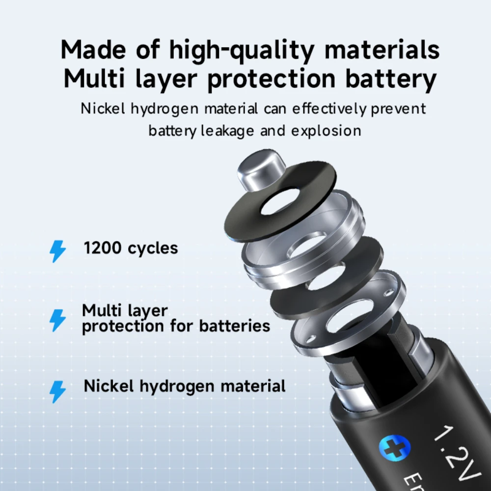 CITYORK 1.2V AA AAA NIMH Rechargeable Batteries 2A 3A With 12 Slots Fast Smart Intelligent Charger for 1.2V AA AAA Battery