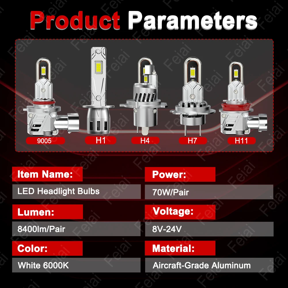 LED Headlight Bulb For Subaru Forester 2 MK2 SG Accessories Auto Headlamp Car Headlights 2002 2003 2004 2005 2006 2007 2008 2PCS