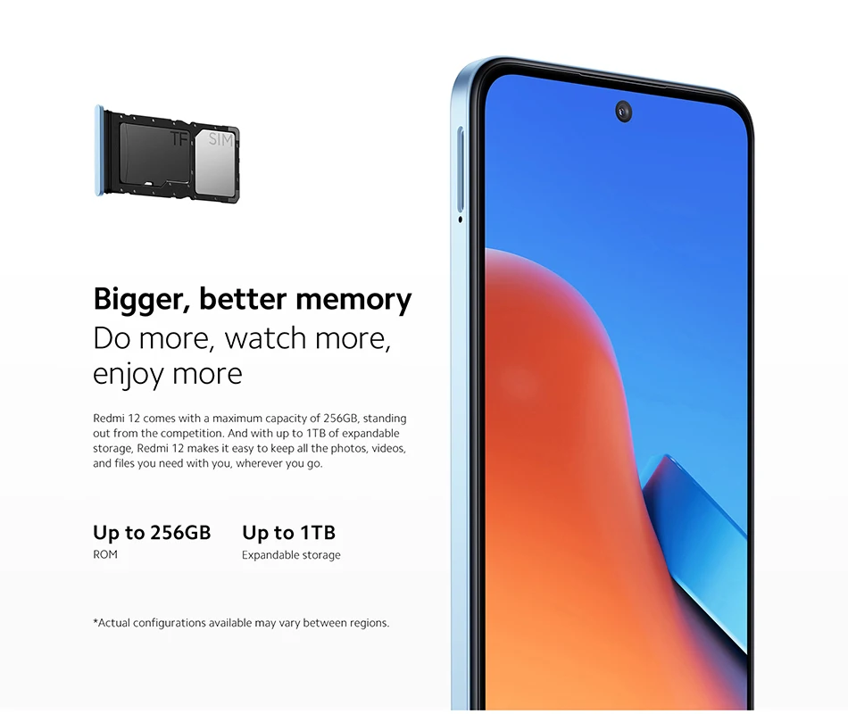 Phone Xiaomi Redmi 12 Global Version 6.79
