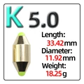 K   5.0