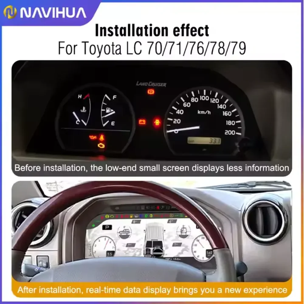 NaviHua Headunit automotive Car Digital Cluster LCD Dashboard Speedometer Cockpit For Toyota Land Cruiser LC70 71 76 78 79