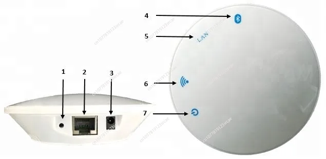 

SpaceLab Smart Home IoT Wireless wifi Ethernet Bridge Access Point iBeacon Beacon ble wifi Bluetooth Gateway Asset Tracking