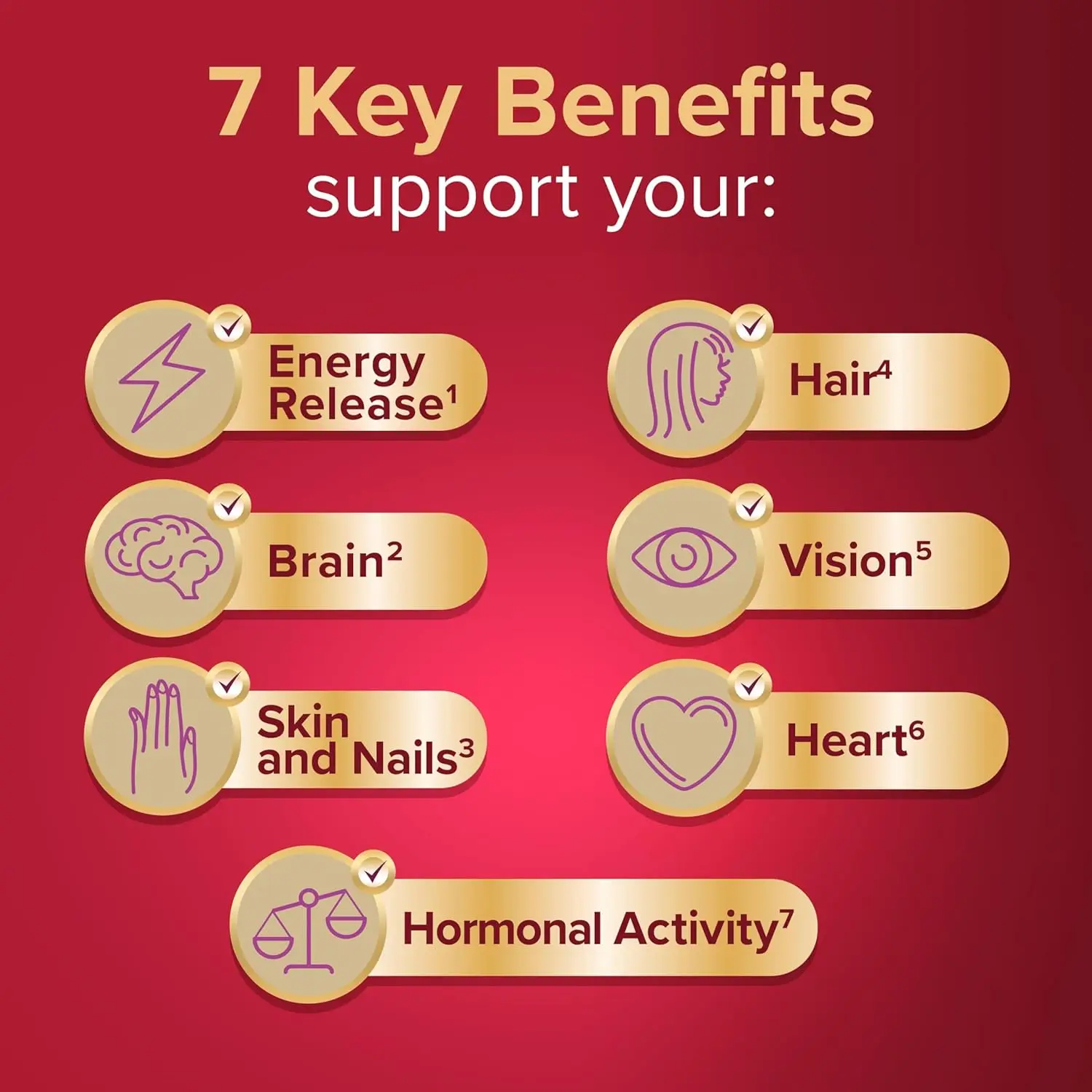 Seven Seas Perfect7 Woman Plus: فيتامينات متعددة للنساء (Omega-3، Vit D، Zinc) للصحة 1-7، 30 قرصًا + 30 كبسولة، توريد لمدة شهر واحد