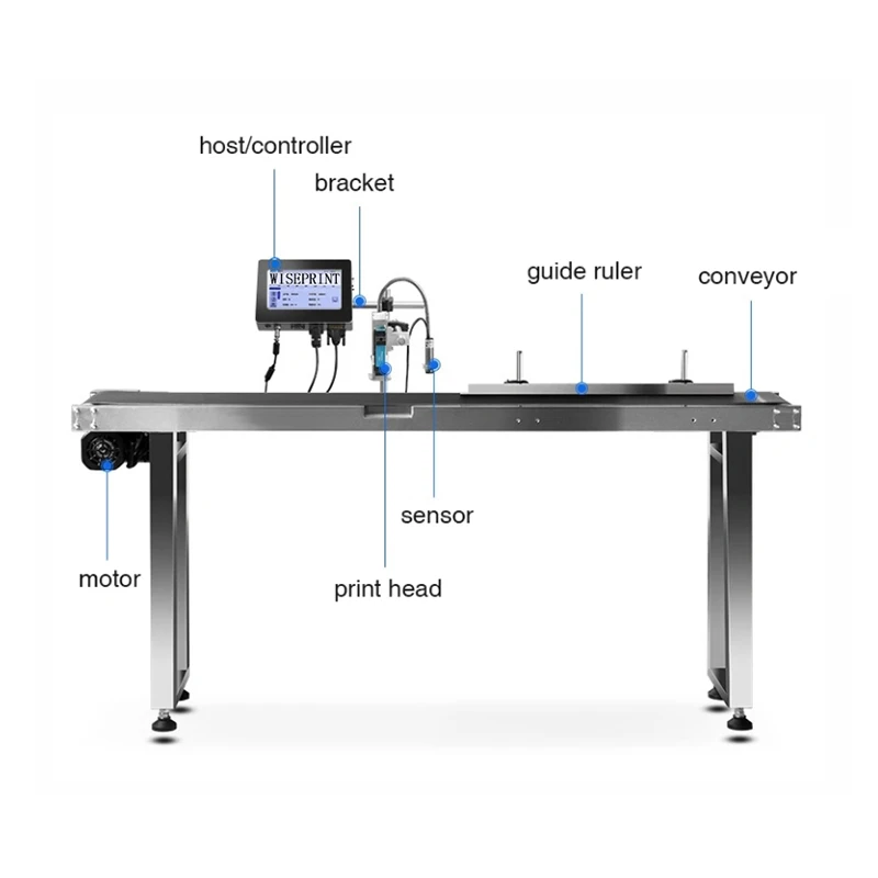 7-Inch HD Display Touch Screen TIJ Automatic Inkjet Printer Assembly Line Online Coding Machine For Inkjet Printers