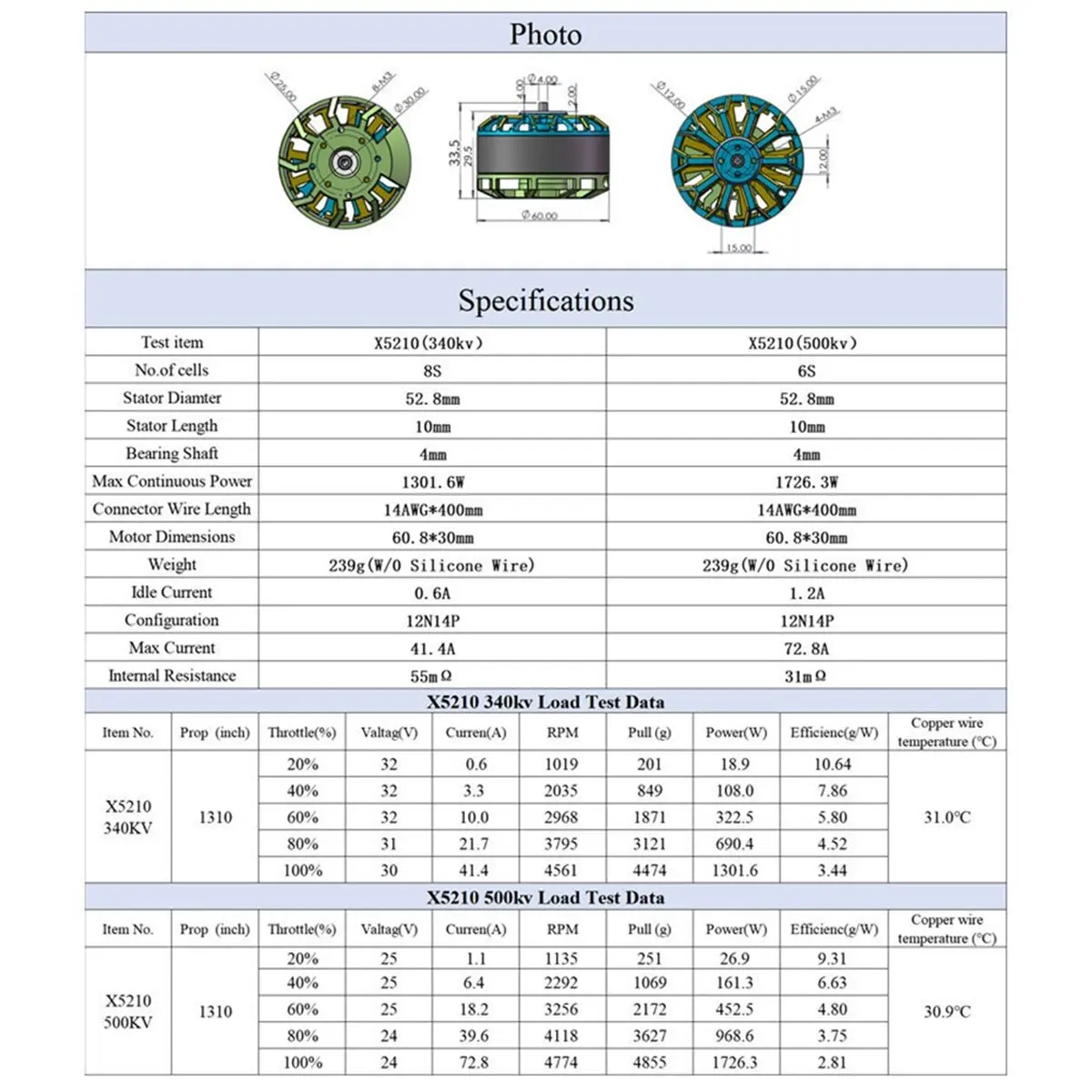 

Бесколлекторный двигатель Y69A E-POWER X5210 500KV для FPV-мультироторов, малошумный мотор для FPV-гоночных дронов 15-16 дюймов, запчасти для радиоуправляемых моделей