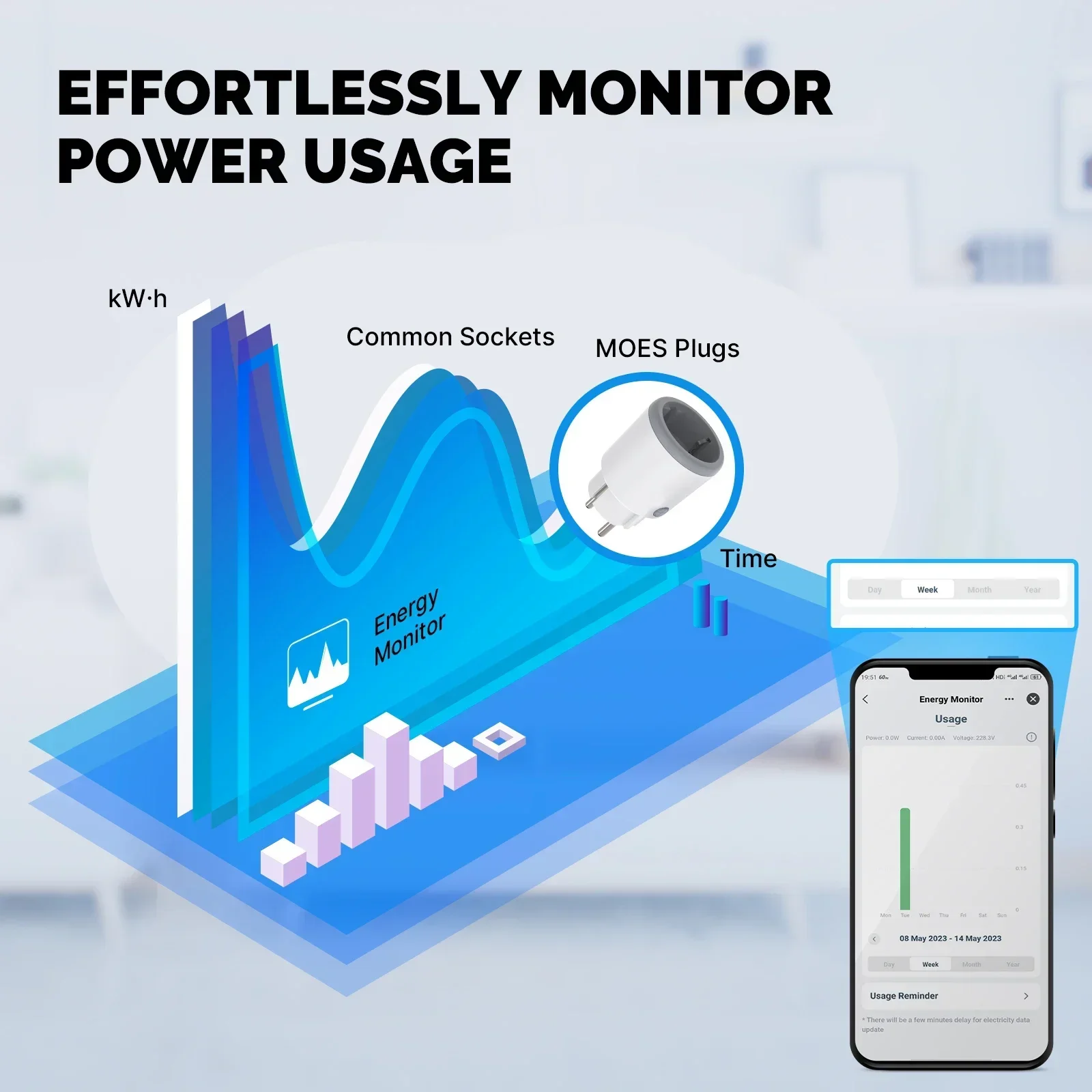 MOES-Prise intelligente Wi-Fi 16A, minuterie intelligente, moniteur d'alimentation, prise en charge de Tuya, Apple Homekit, fonctionne avec Google Home, Alexa