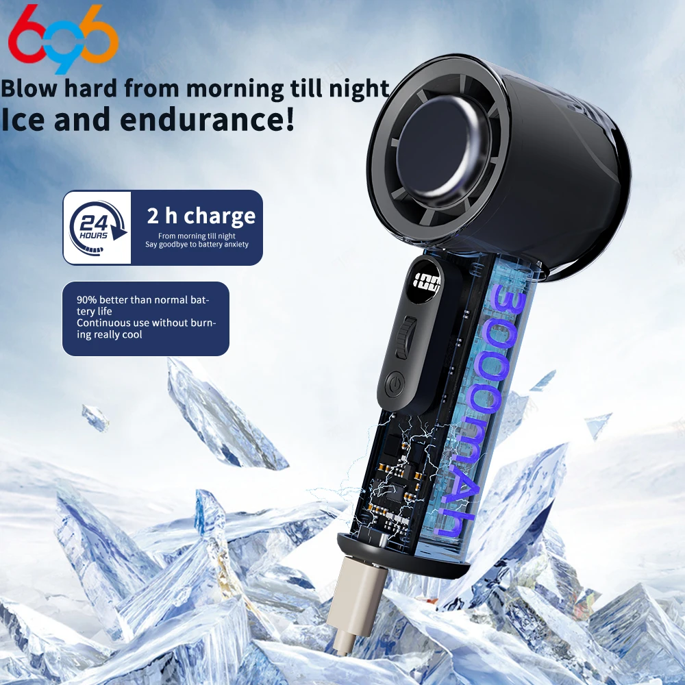 Led Digital Display… - image