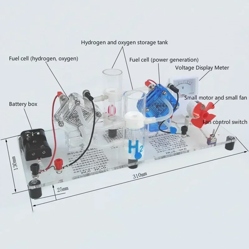 Proton Membrane Hydrogen Fuel Cell, Teaching Instrument.