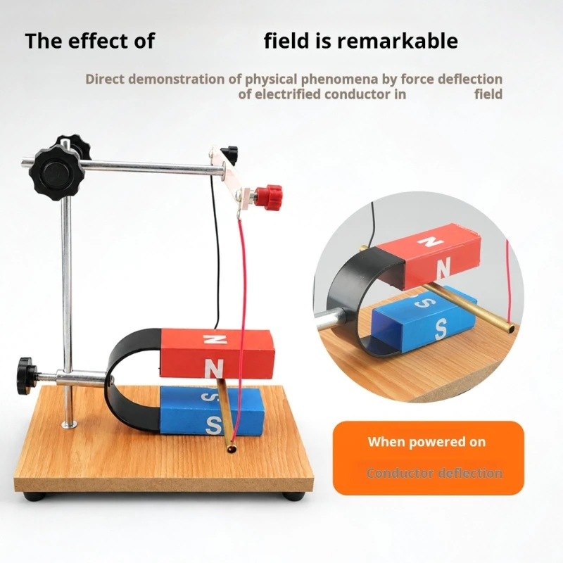 Field Current Effect Demonstrator For Classroom and Science Laboratory