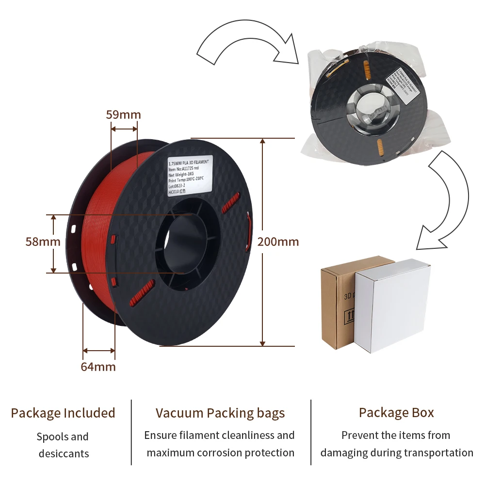 22LBS PLA PETG Filament 1,75 mm Maßgenauigkeit +/- 0,03 mm Schwarz Weiß Grau Mehrfarbige 3D-Druckermaterialien für FDM 3D-Drucker – Detail 6